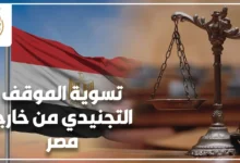 تسوية الموقف التجنيدي من خارج مصر للمصريين المقيمين بالخارج وخطوات إنهاء الإجراءات القانونية والرسمية بشكل صحيح.